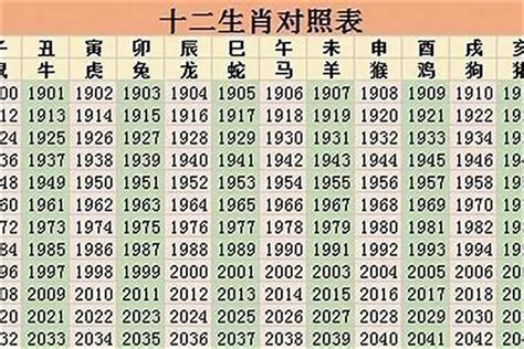 2002年出生属什么|2002出生属什么生肖查询，2002多大年龄，2002今年几岁